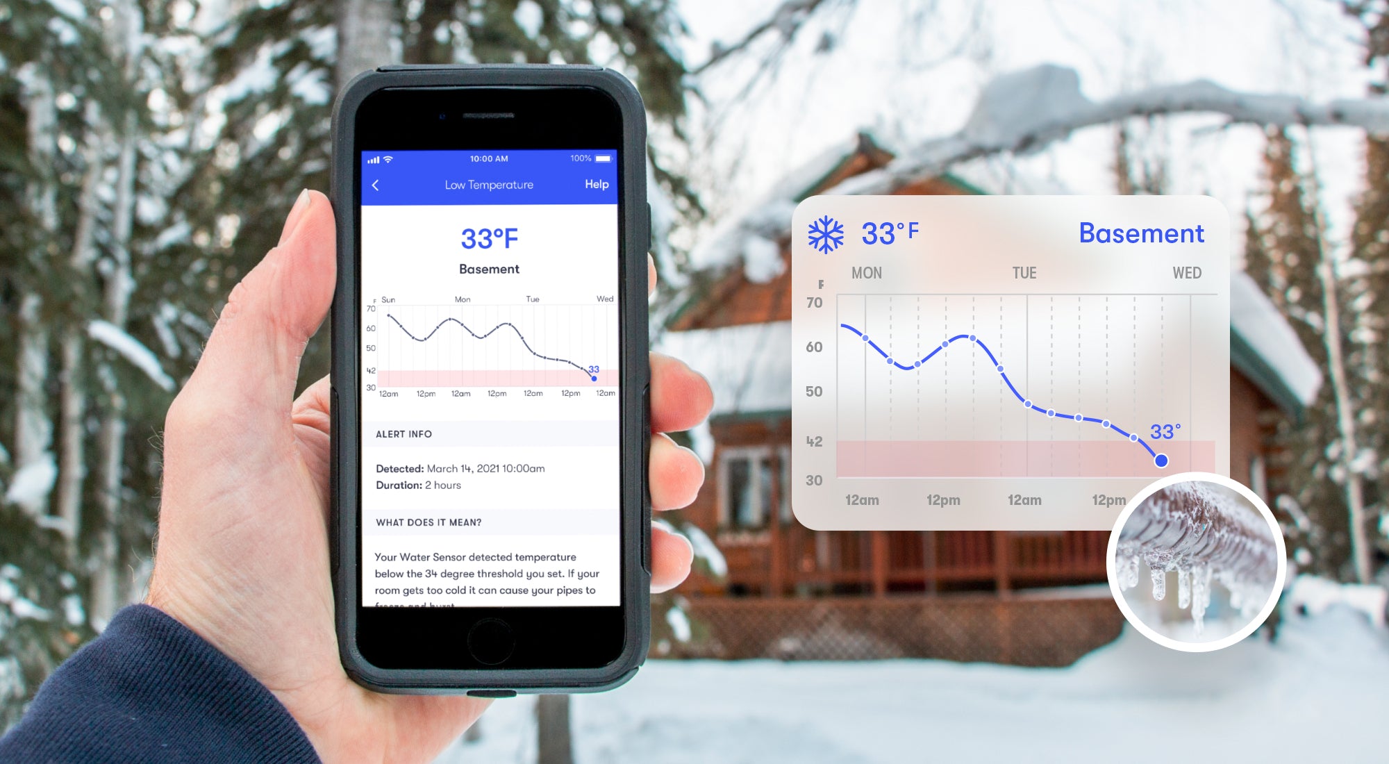 Graphic showing the Phyn water sensor and a hand holding a phone which is displaying the Phyn app's freeze alert notification.
