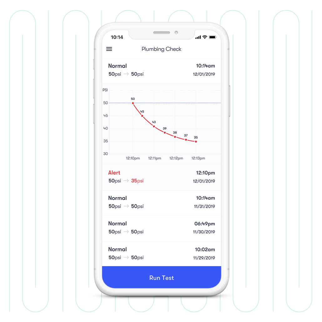 A mockup of the Phyn app showing the Plumbing Checks feature