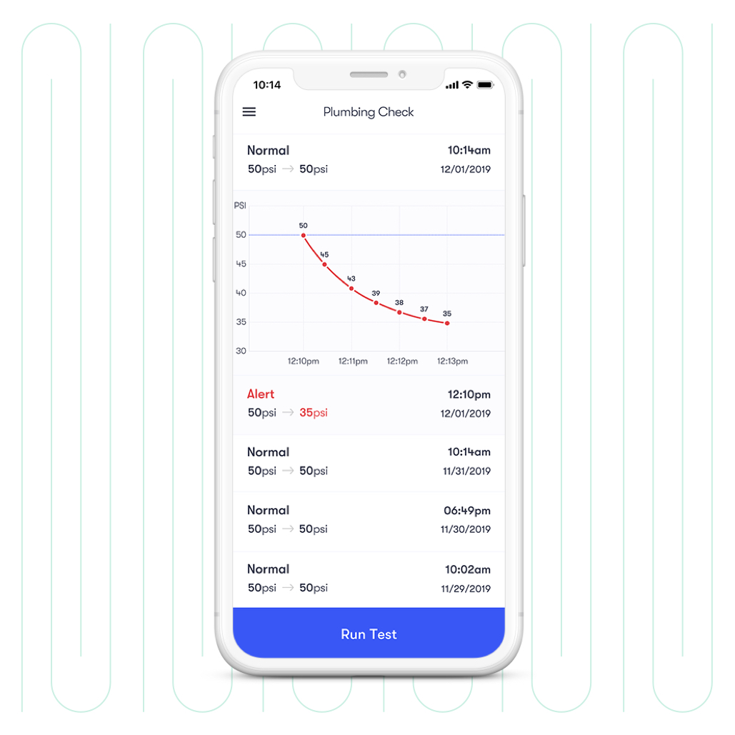 Mockup of the Phyn dashboard displayed on a phone showing the plumbing check feature